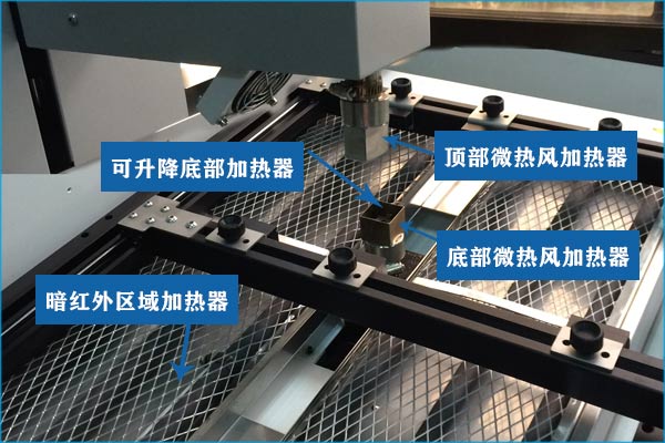 BGA返修臺(tái)返修溫度控制器組成介紹