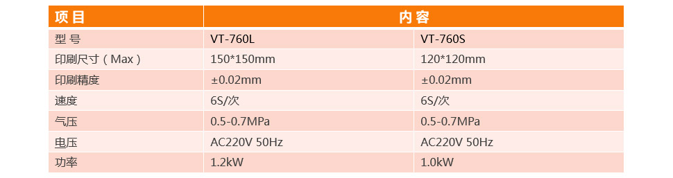 全自動BGA印刷機(jī)VT-760L